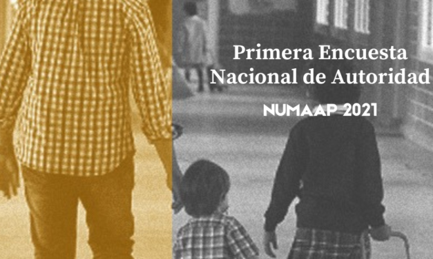 Primera Encuesta Nacional de Autoridad NUMAAP 2021